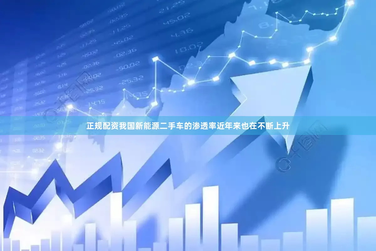正规配资我国新能源二手车的渗透率近年来也在不断上升